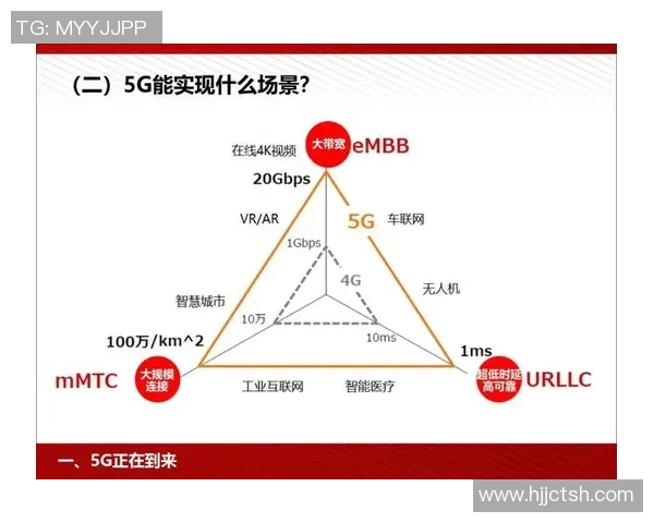 探索未来科技变革的驱动力：人工智能、大数据与5G技术的深度融合与应用